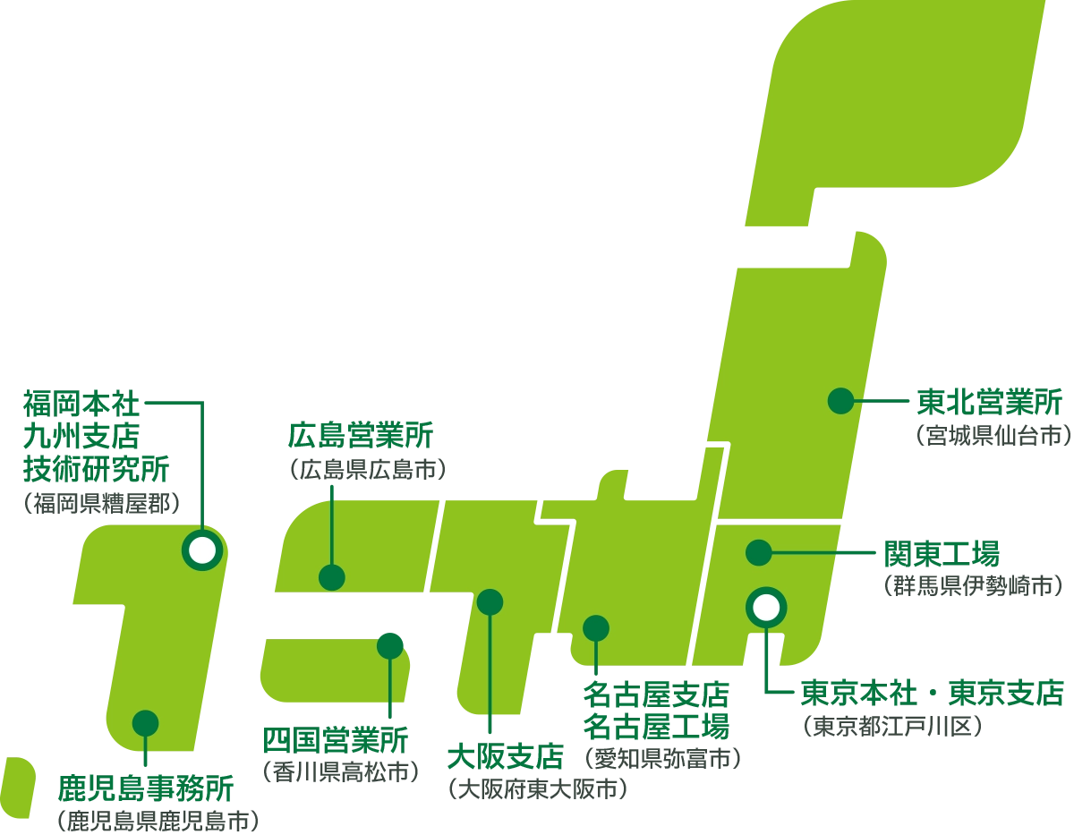 協立エアテック株式会社 事業所一覧